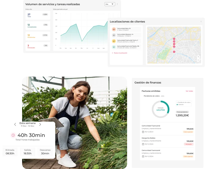 collage imagen de una trabajadora de una empresa de jardineria y vista gestion de finanzas, localizacion de envios y volumen de servicios de la plataforma de tucomunidad